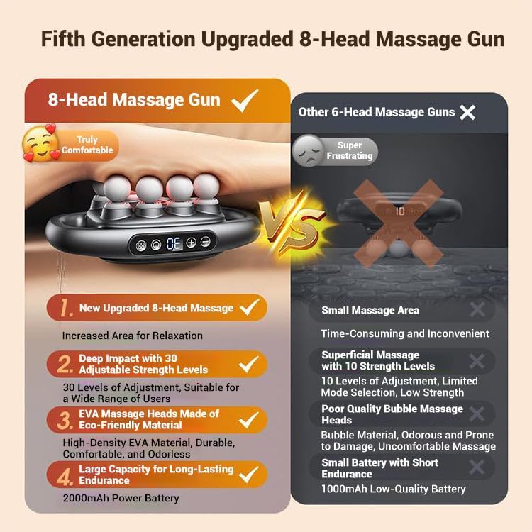 Deep Tissue Muscle Massage Gun – 16-Drive
