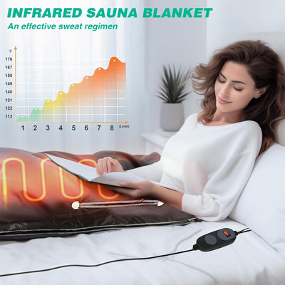 Portable Infrared Sauna Blanket