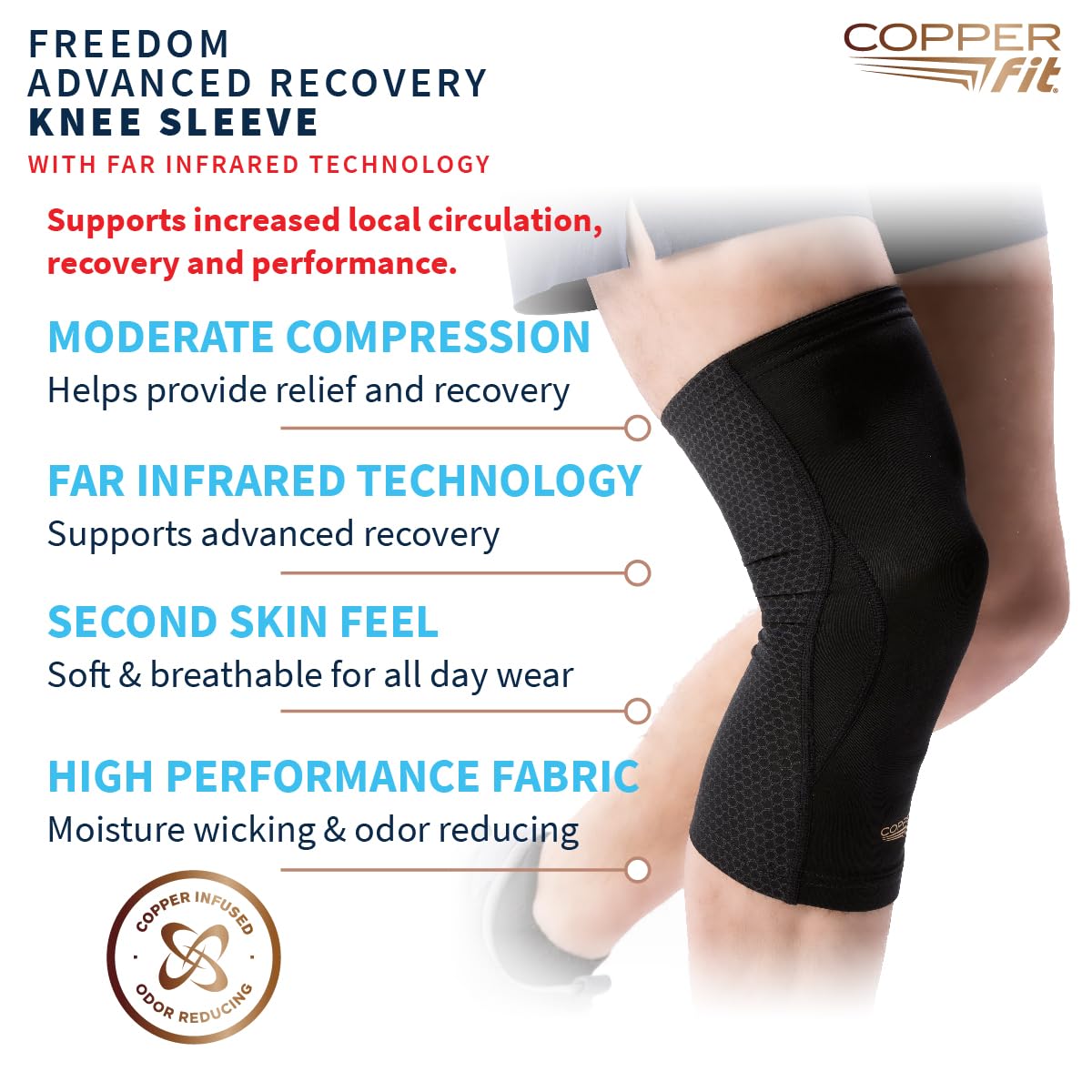 Compression Recovery Sleeves
