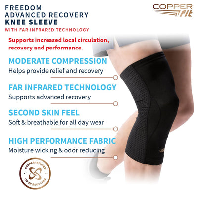 Compression Recovery Sleeves