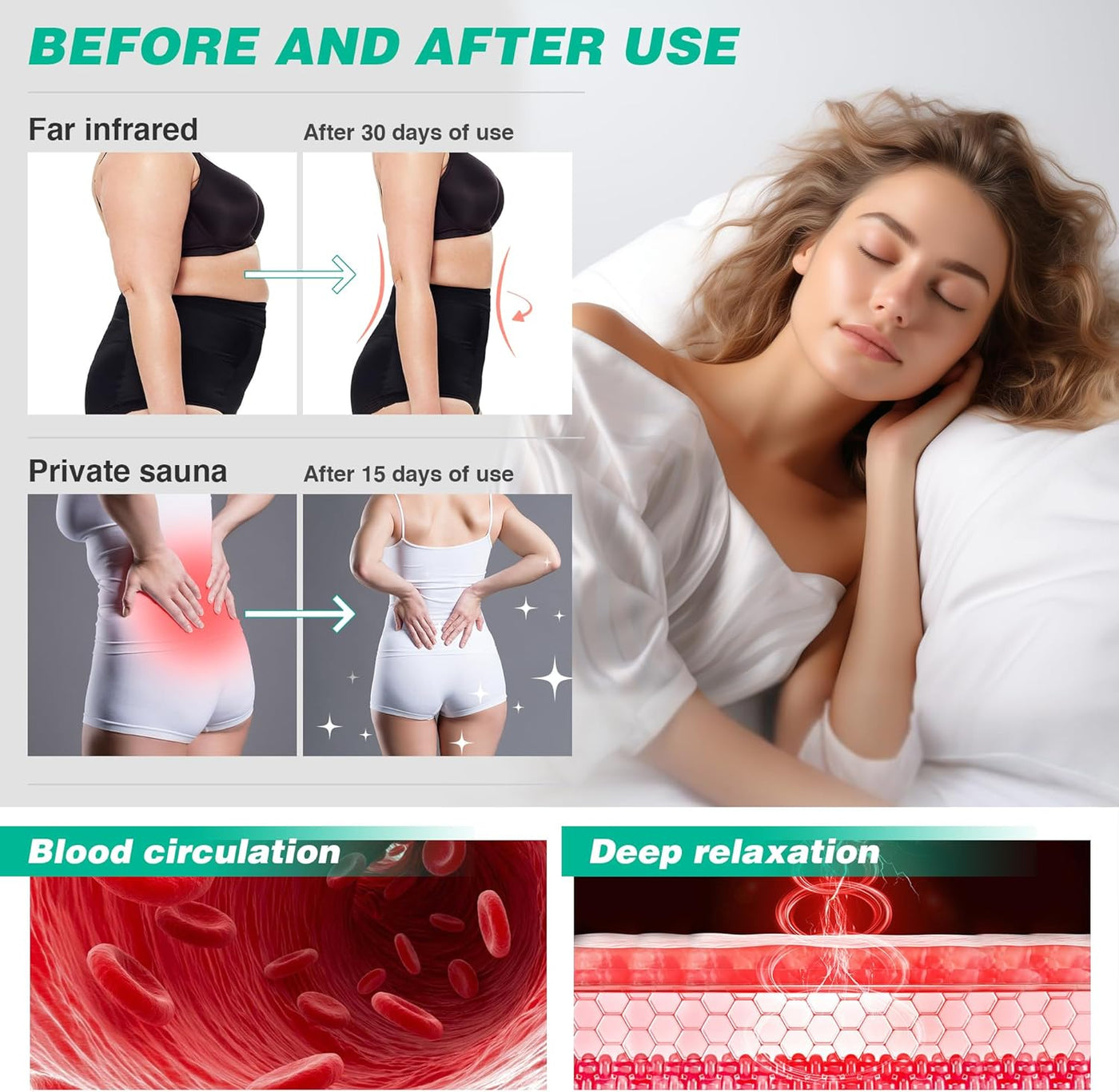 Portable Infrared Sauna Blanket