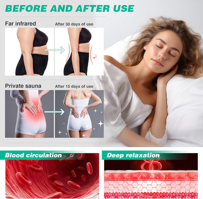 Portable Infrared Sauna Blanket